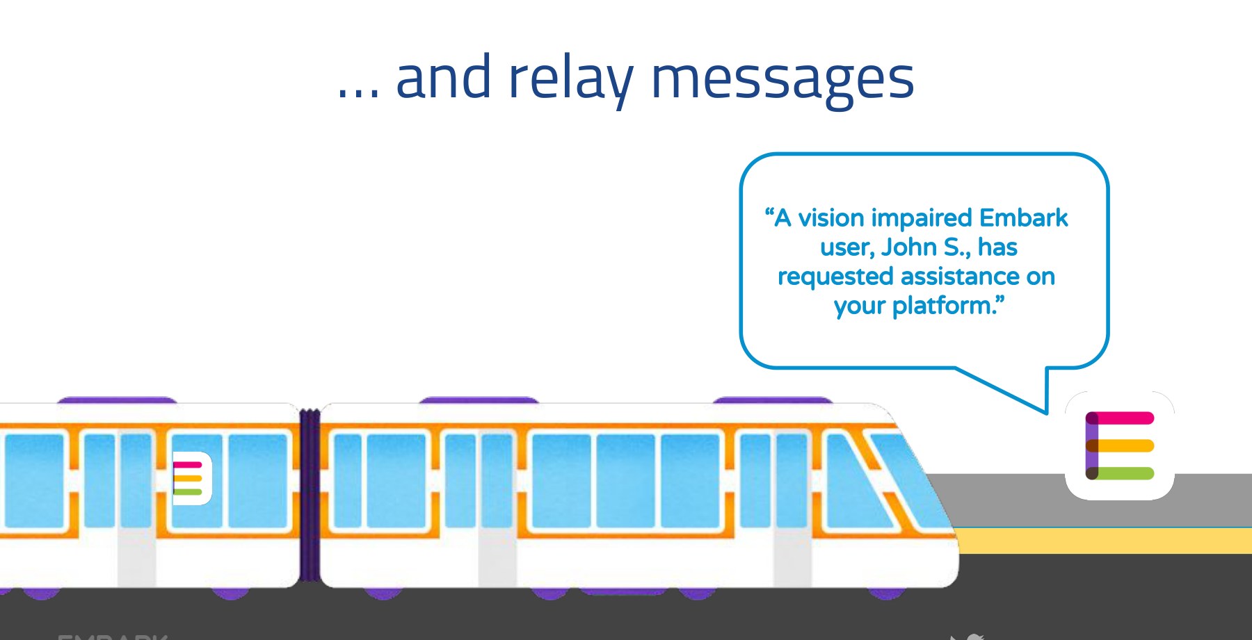 The tram illustration relaying that a vision-impaired Embark user has requested assistance on the platform.