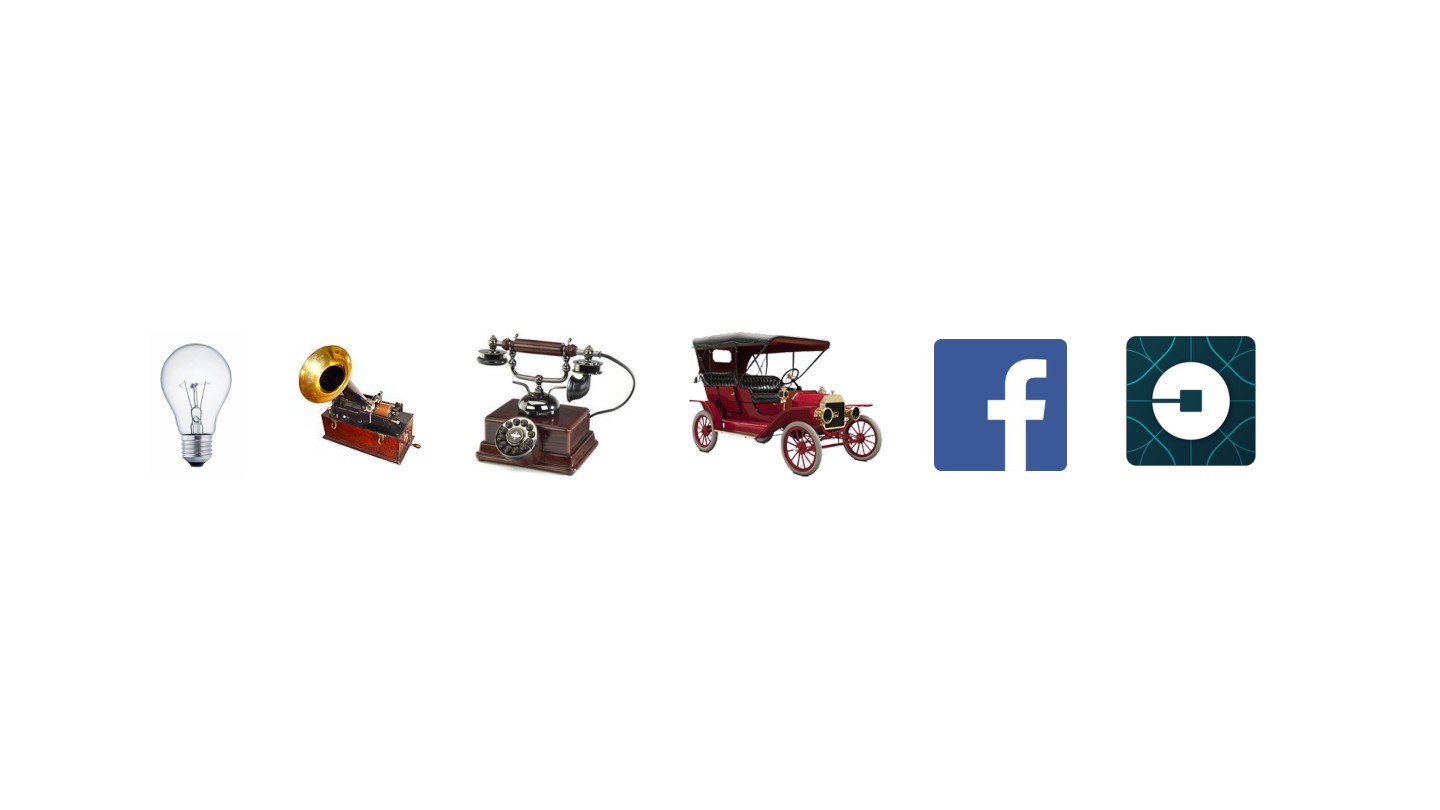 A row of inventions, a lightbulb, a gramophone, an antique telephone, an early motor car, the Facebook logo, and the Uber logo.