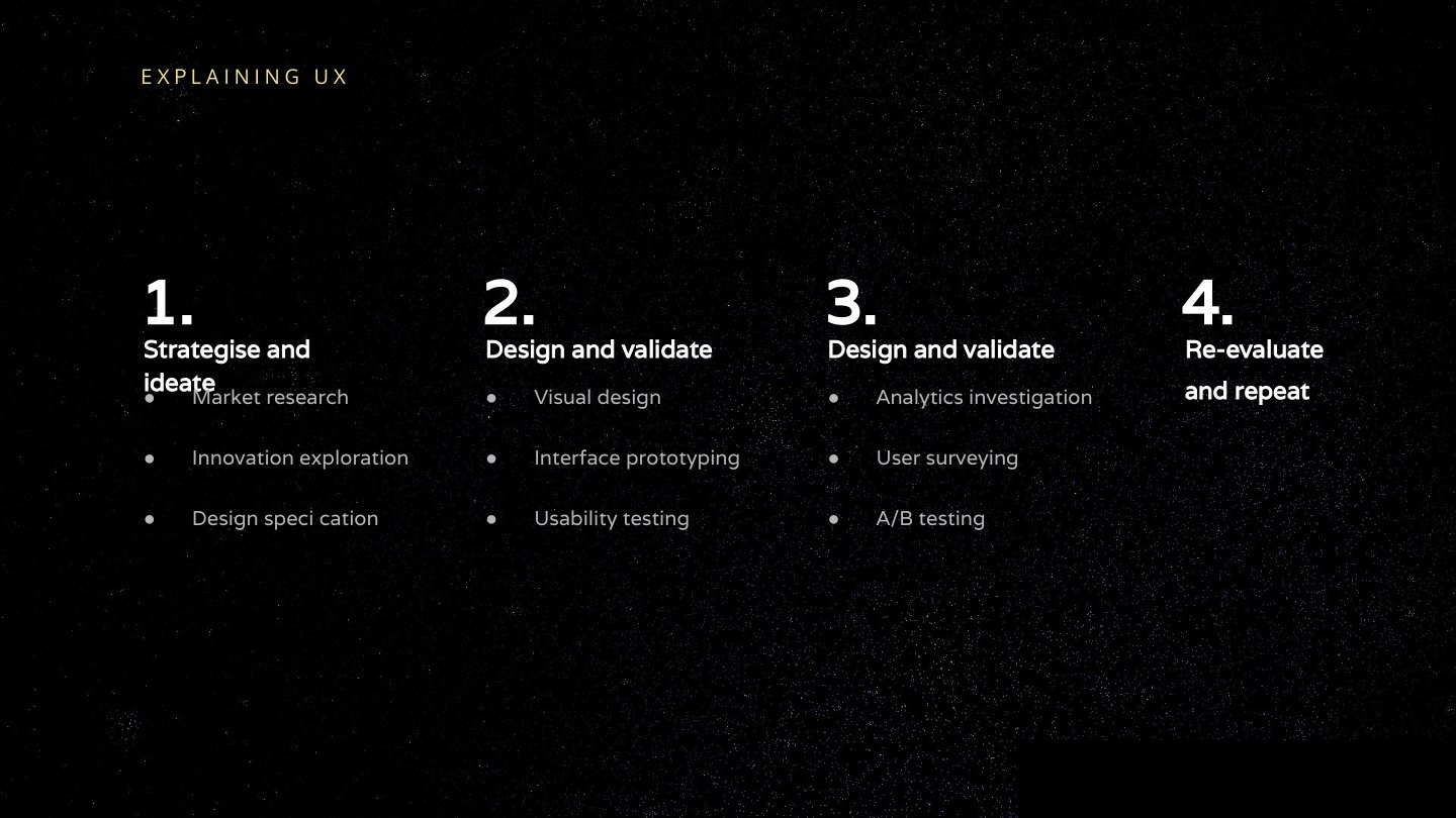 Strategise and ideate Market research Innovation exploration Design speci cation 1. Design and validate Visual design Interface prototyping Usability testing 2. Design and validate Analytics investigation User surveying A/B testing 3.…