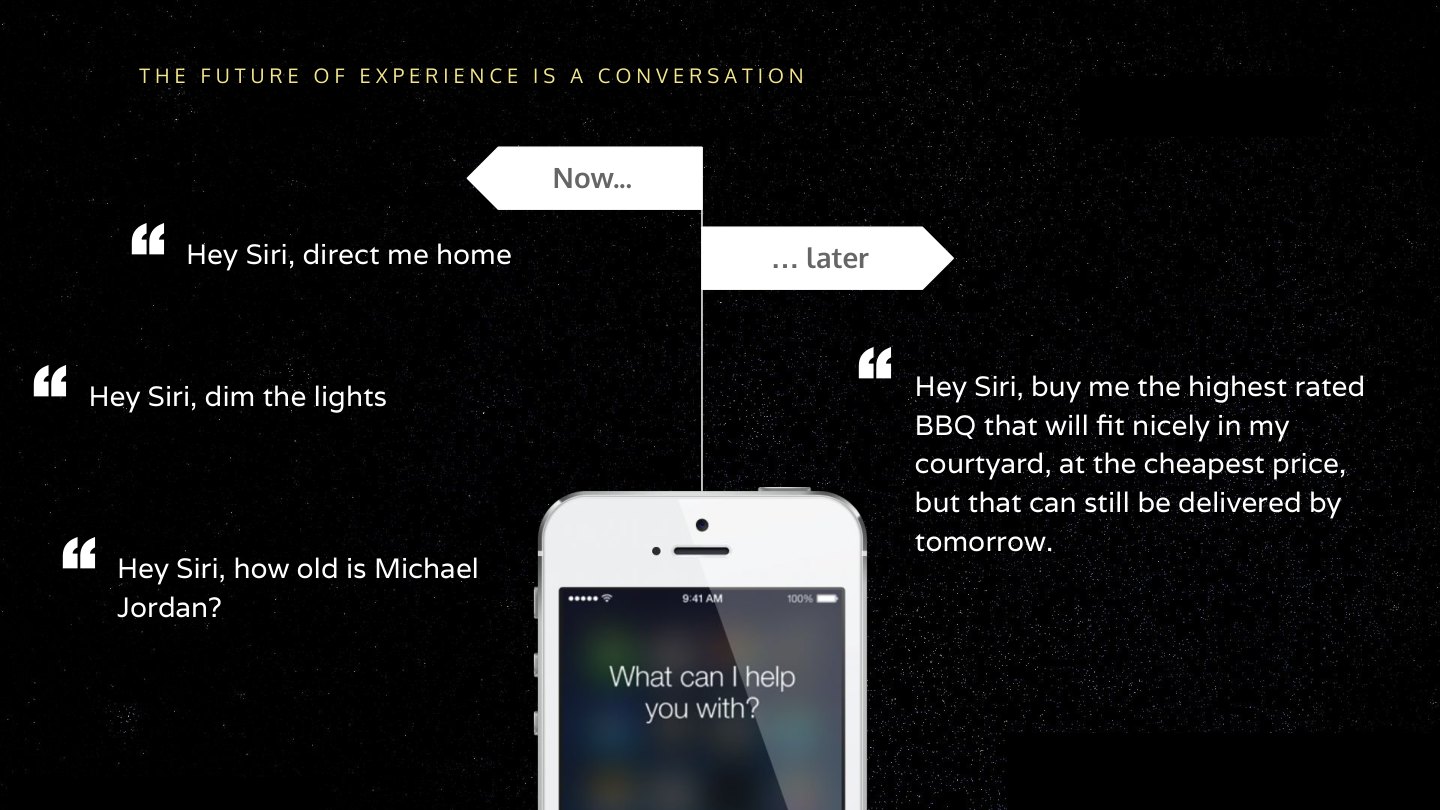 Hey Siri, dim the lights Hey Siri, direct me home Hey Siri, how old is Michael Jordan? later Now... Hey Siri, buy me the highest rated BBQ that will ﬁt nicely in my courtyard, at the cheapest price, but that can still be delivered by…